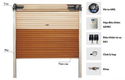 Cửa cuốn tấm liền Austdoor