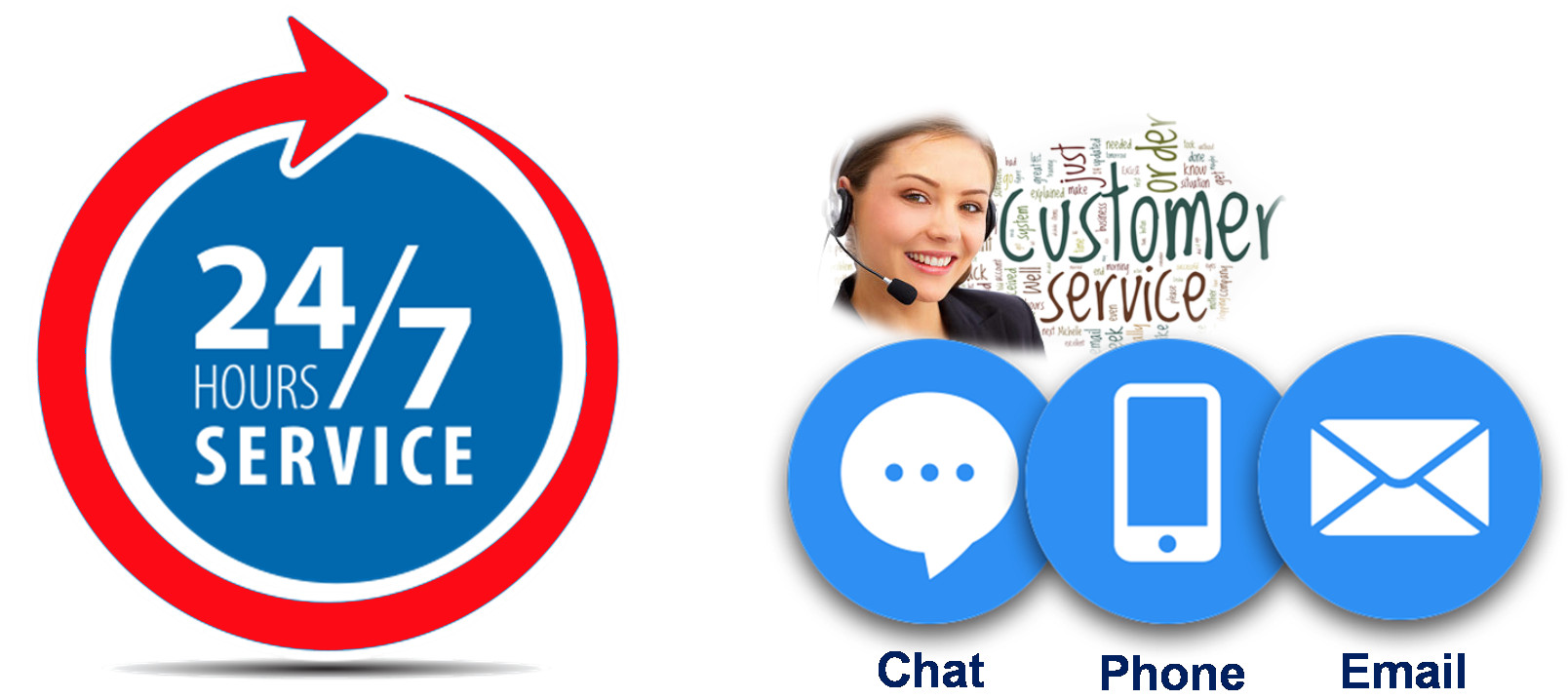 dịch vụ sửa cổng tự động 24h
